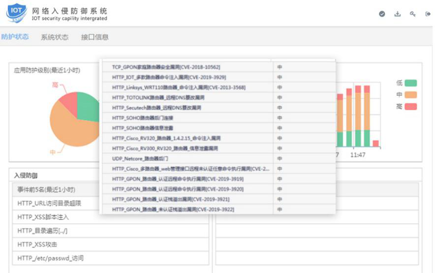 c7c7����ƽ̨(�й���)��¼�������