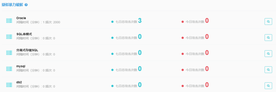 c7c7����ƽ̨(�й���)��¼�������