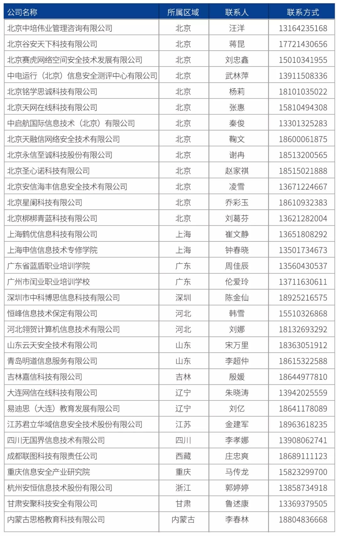 c7c7����ƽ̨(�й���)��¼�������