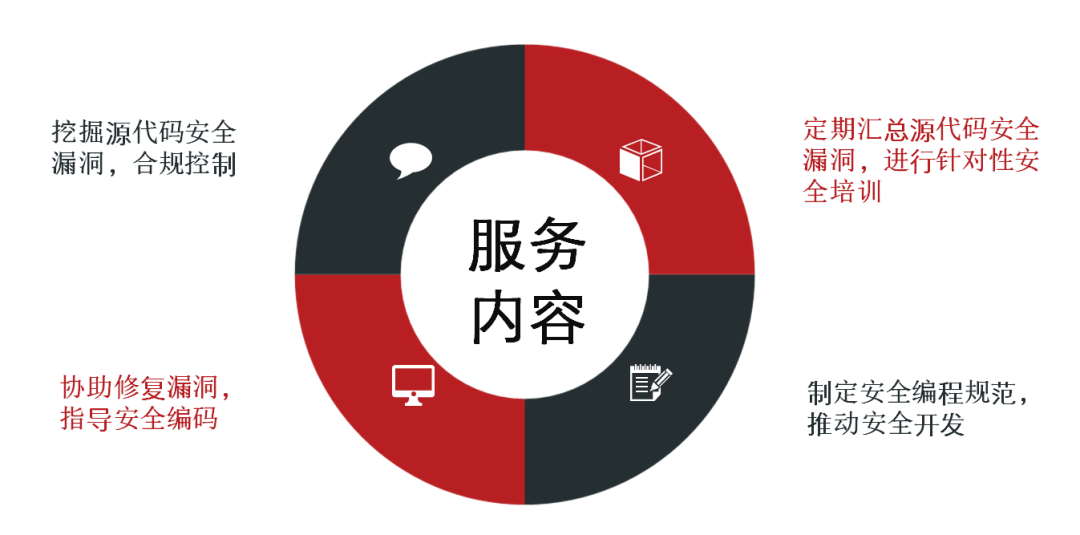 c7c7����ƽ̨(�й���)��¼�������