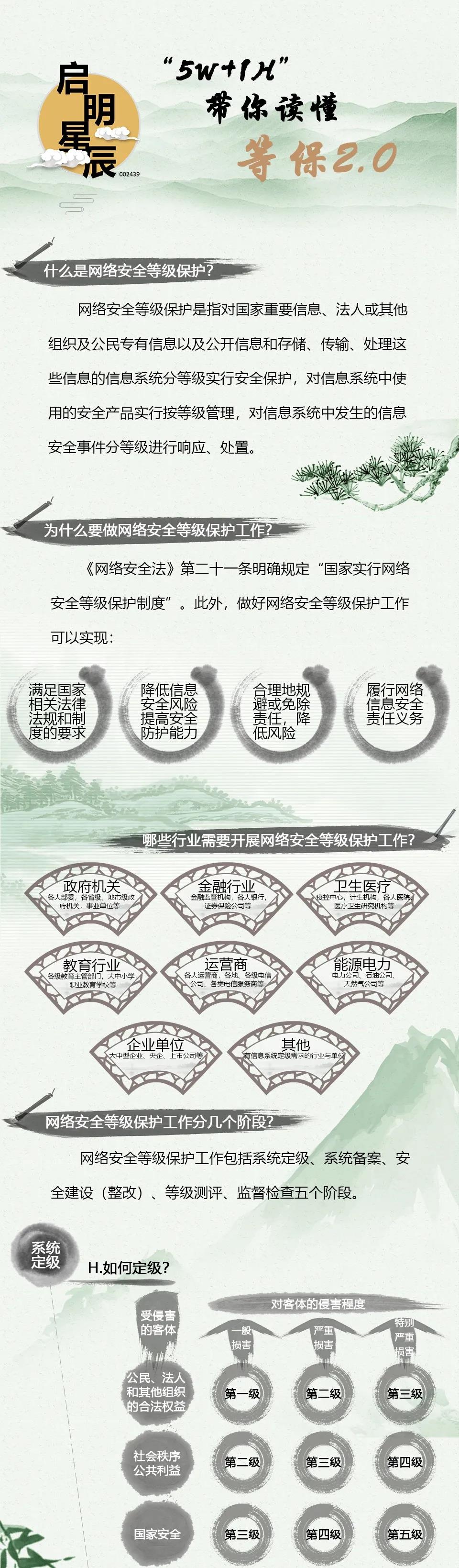 c7c7����ƽ̨(�й���)��¼�������