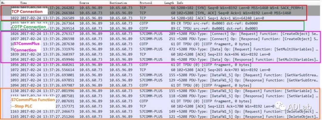 c7c7����ƽ̨(�й���)��¼�������