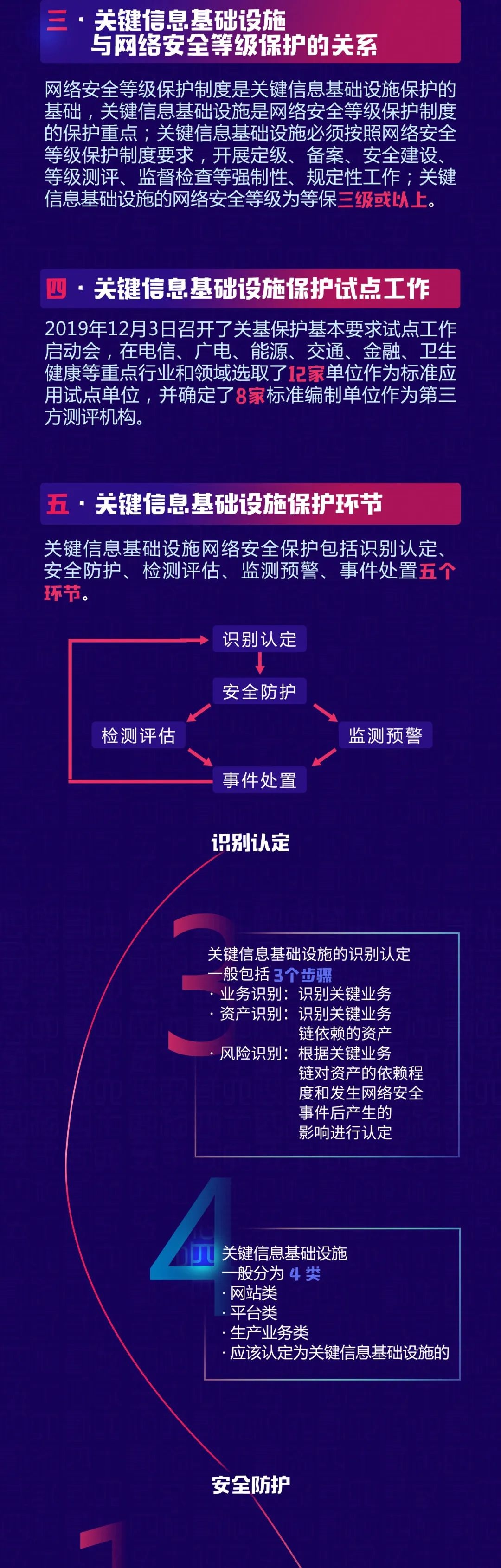 c7c7����ƽ̨(�й���)��¼�������