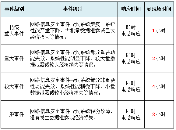 c7c7����ƽ̨(�й���)��¼�������