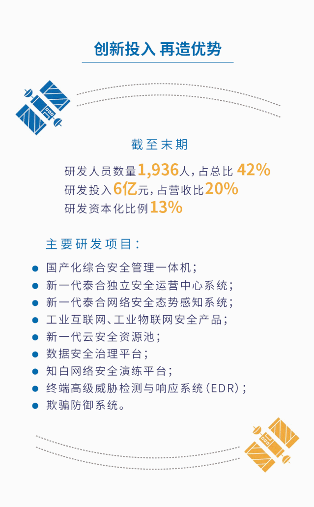 c7c7����ƽ̨(�й���)��¼�������