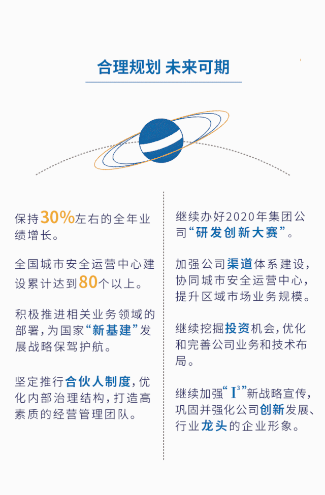 c7c7����ƽ̨(�й���)��¼�������