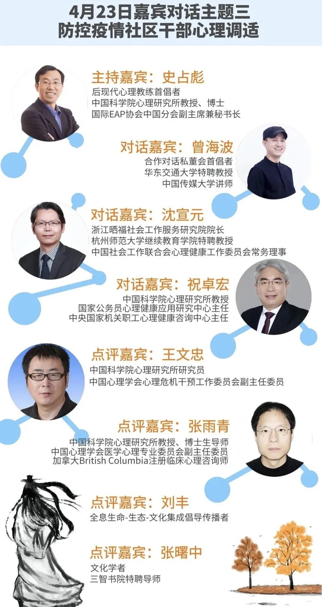 c7c7����ƽ̨(�й���)��¼�������