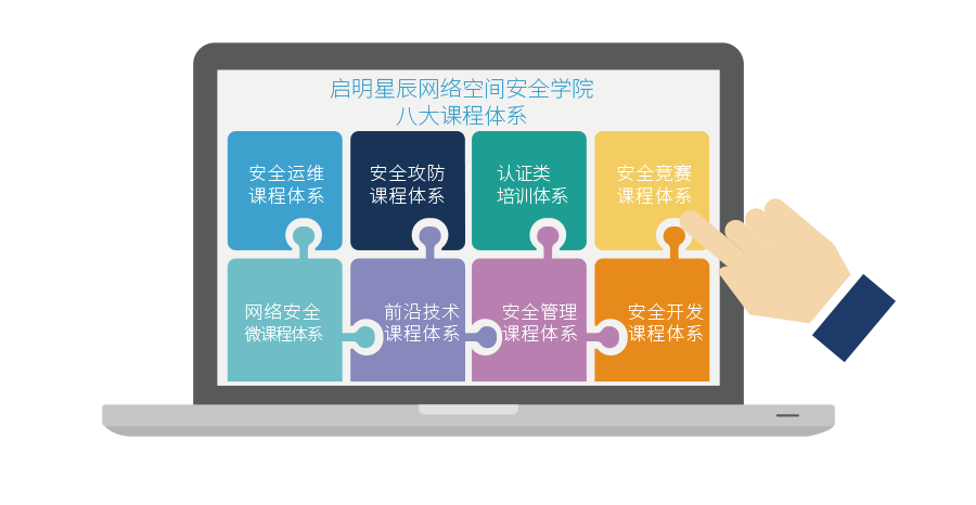 c7c7����ƽ̨(�й���)��¼�������