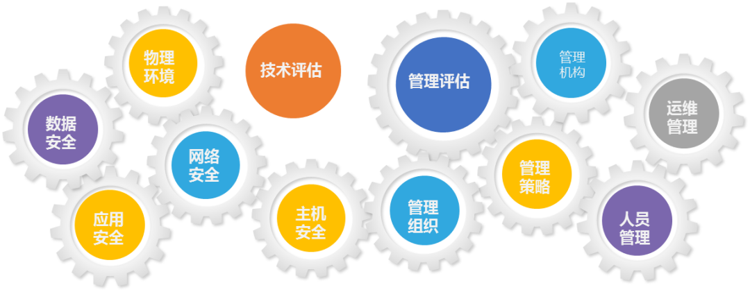 c7c7����ƽ̨(�й���)��¼�������