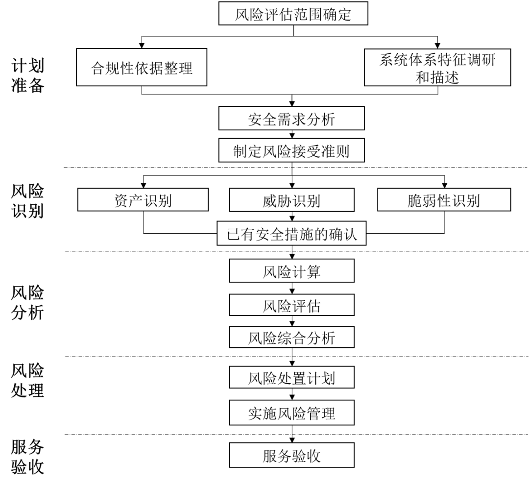 c7c7����ƽ̨(�й���)��¼�������