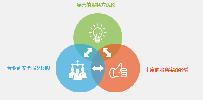 c7c7����ƽ̨(�й���)��¼�������