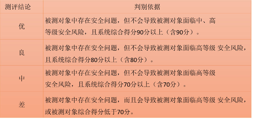 c7c7����ƽ̨(�й���)��¼�������