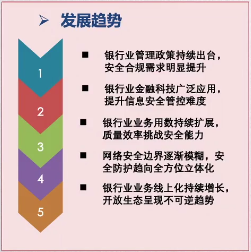 c7c7����ƽ̨(�й���)��¼�������