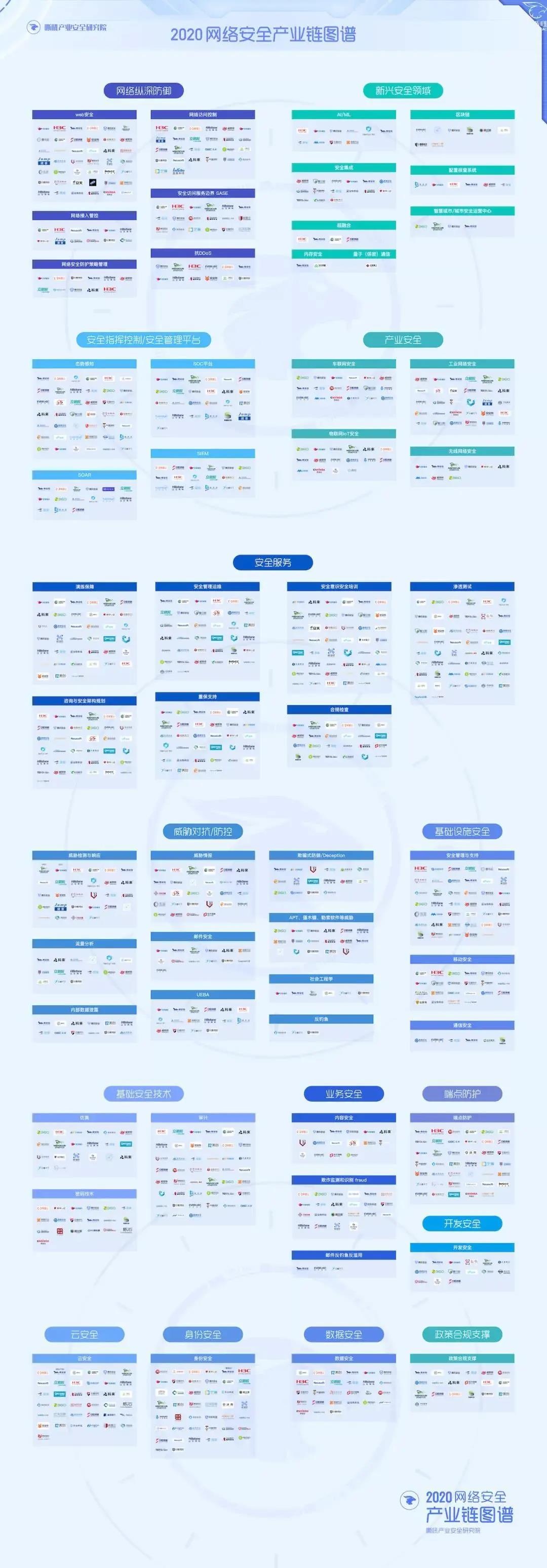 c7c7����ƽ̨(�й���)��¼�������