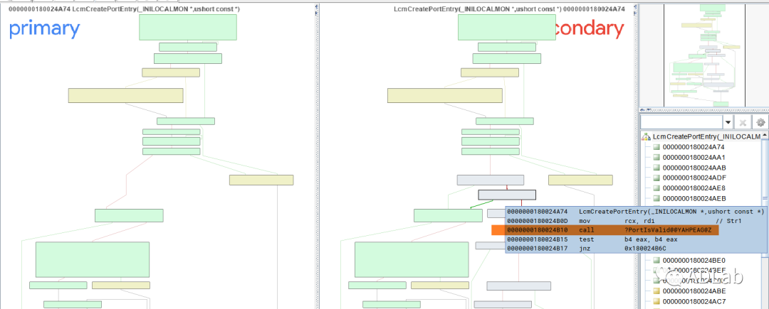 c7c7����ƽ̨(�й���)��¼�������