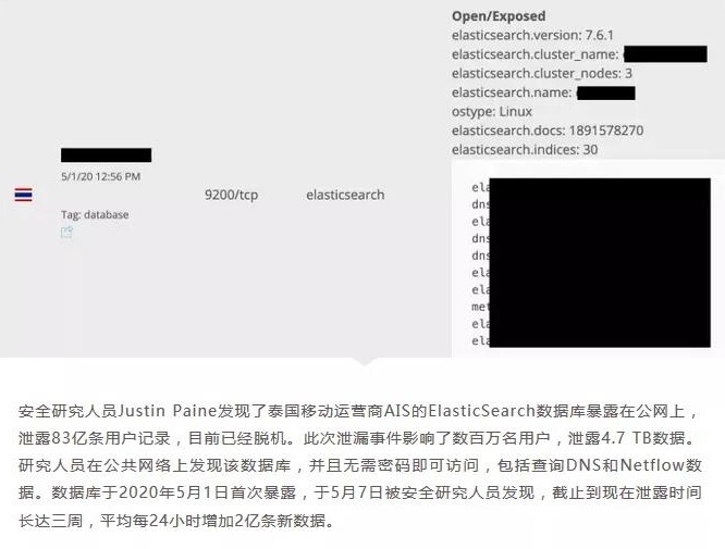 c7c7����ƽ̨(�й���)��¼�������