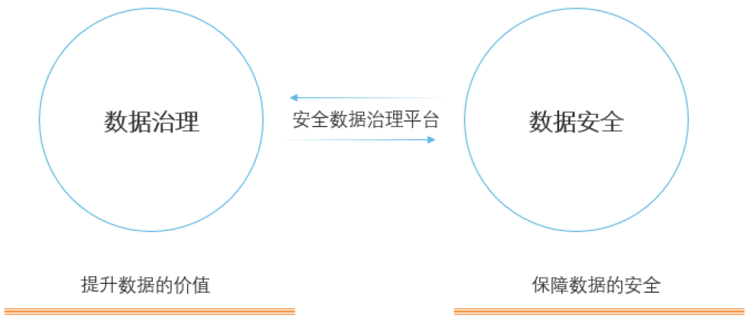 c7c7����ƽ̨(�й���)��¼�������