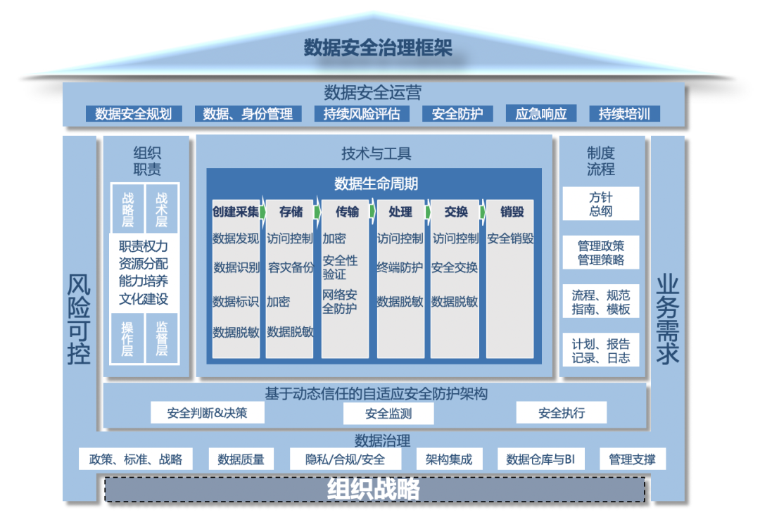 c7c7����ƽ̨(�й���)��¼�������