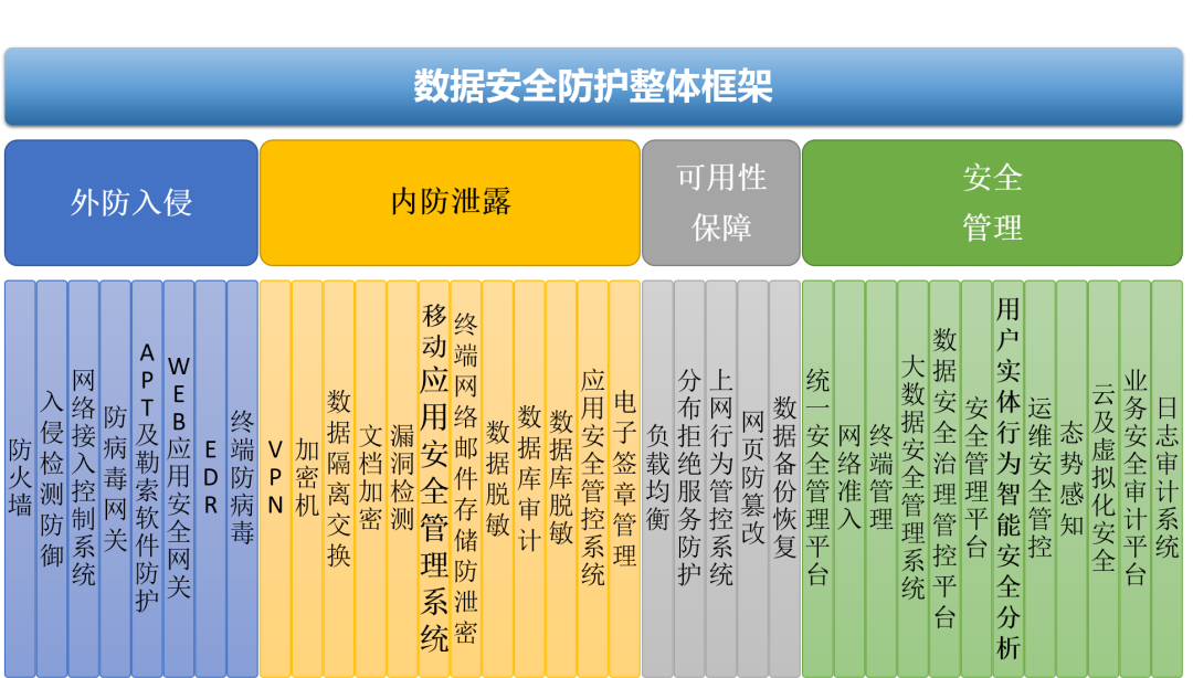 c7c7����ƽ̨(�й���)��¼�������