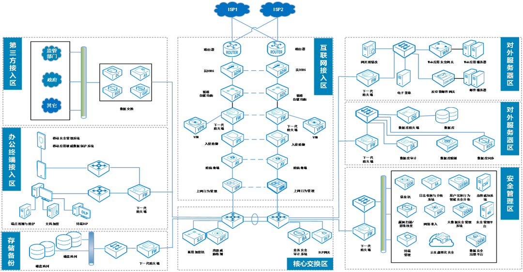 c7c7����ƽ̨(�й���)��¼�������