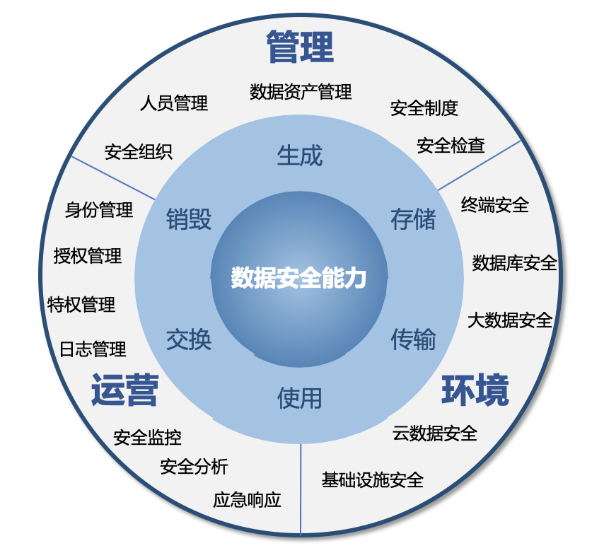 c7c7����ƽ̨(�й���)��¼�������