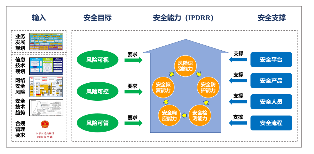 c7c7����ƽ̨(�й���)��¼�������