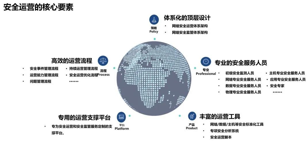 c7c7����ƽ̨(�й���)��¼�������