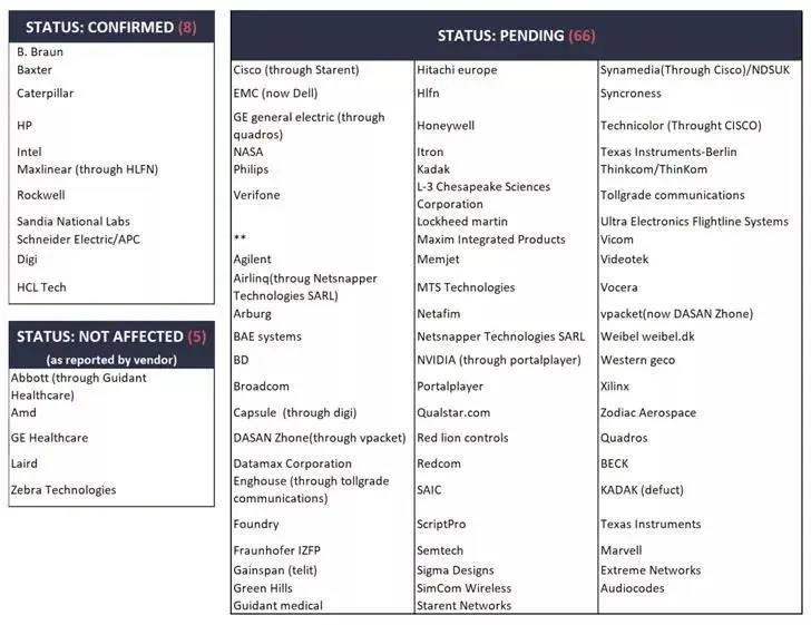 c7c7����ƽ̨(�й���)��¼�������