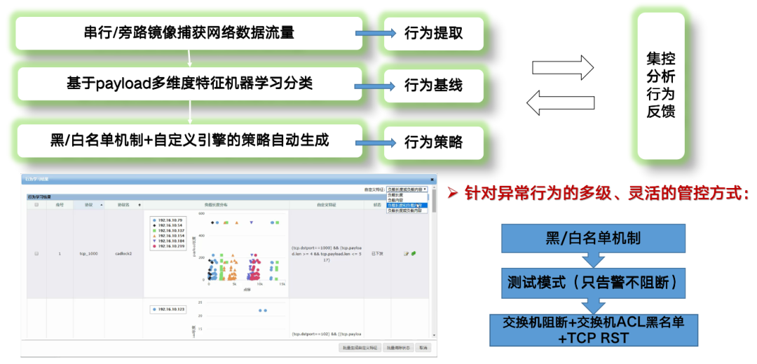 c7c7����ƽ̨(�й���)��¼�������