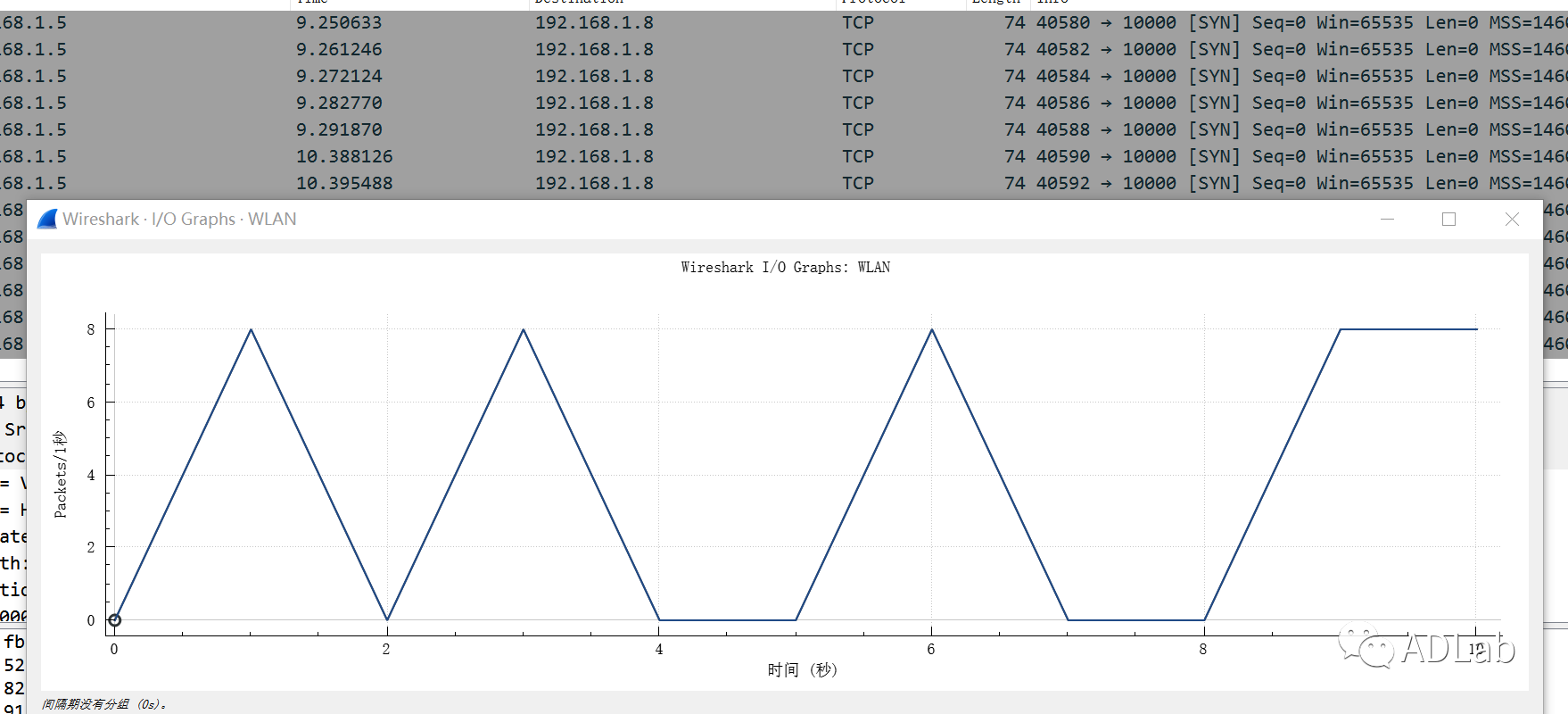 c7c7����ƽ̨(�й���)��¼�������