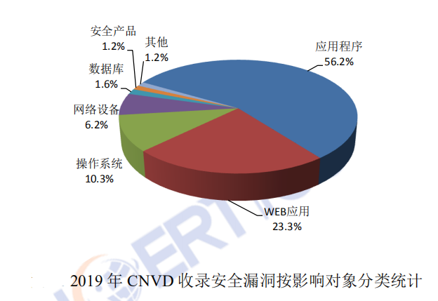 c7c7����ƽ̨(�й���)��¼�������