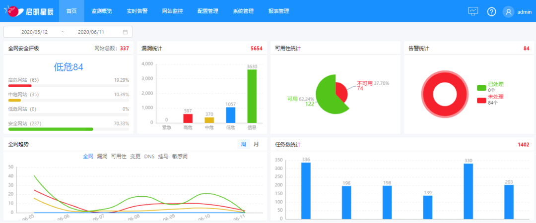 c7c7����ƽ̨(�й���)��¼�������