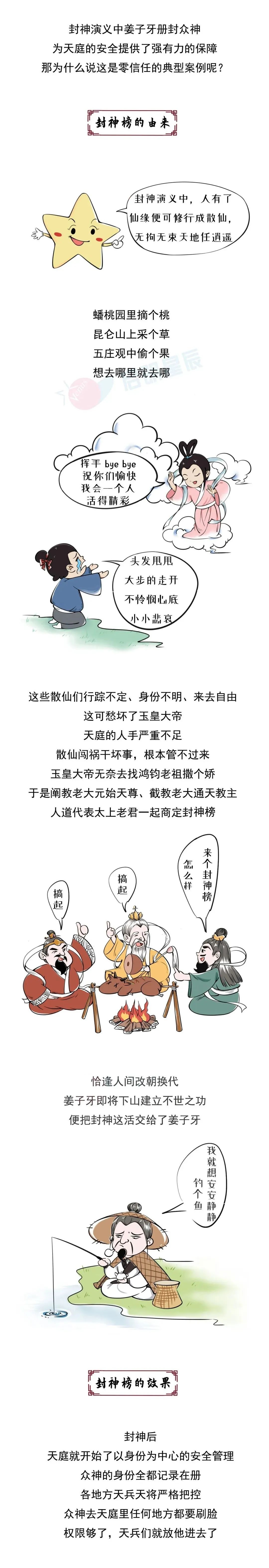 c7c7����ƽ̨(�й���)��¼�������