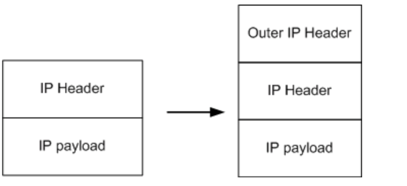 c7c7����ƽ̨(�й���)��¼�������