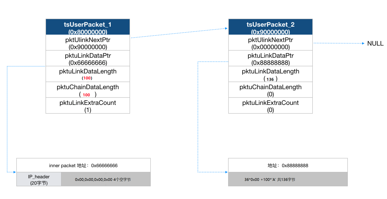 c7c7����ƽ̨(�й���)��¼�������