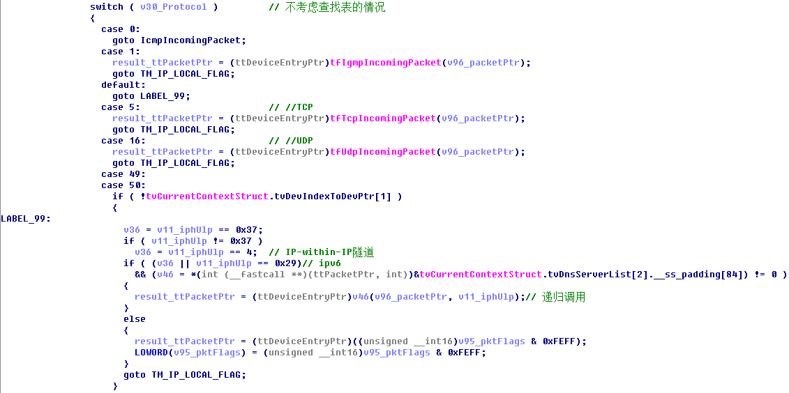 c7c7����ƽ̨(�й���)��¼�������