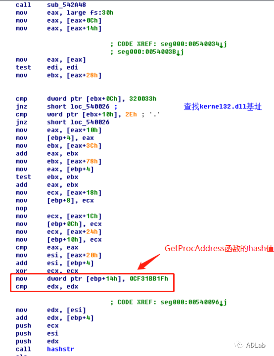 c7c7����ƽ̨(�й���)��¼�������