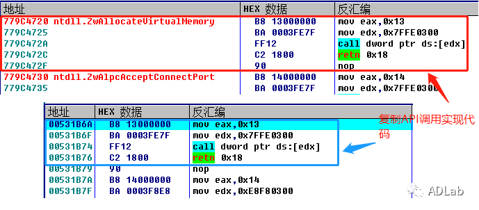 c7c7����ƽ̨(�й���)��¼�������