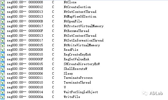 c7c7����ƽ̨(�й���)��¼�������