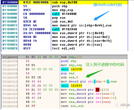 c7c7����ƽ̨(�й���)��¼�������