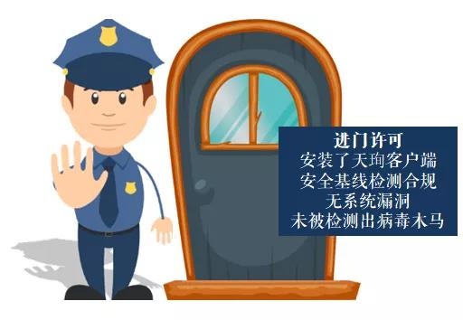 c7c7����ƽ̨(�й���)��¼�������