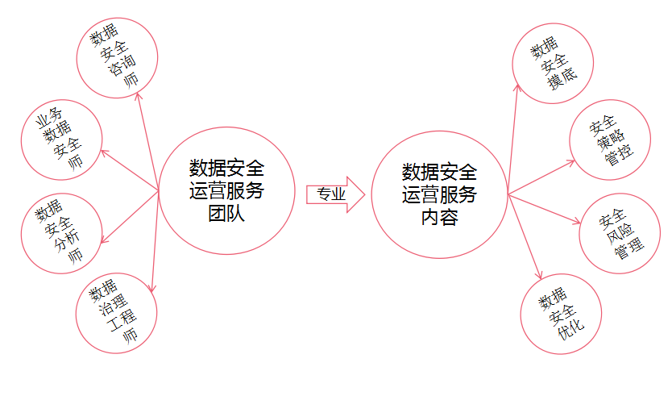 c7c7����ƽ̨(�й���)��¼�������