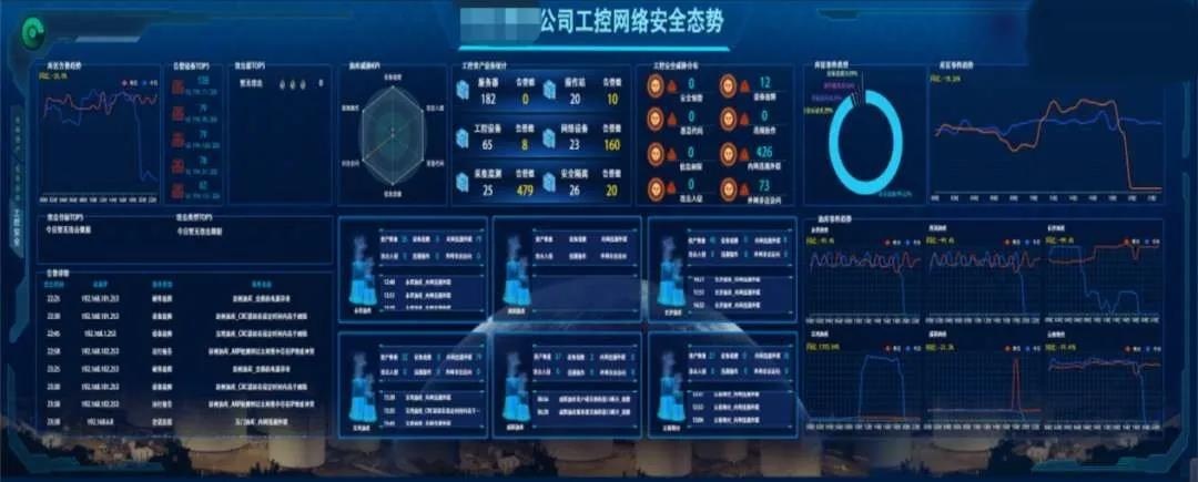 c7c7����ƽ̨(�й���)��¼�������