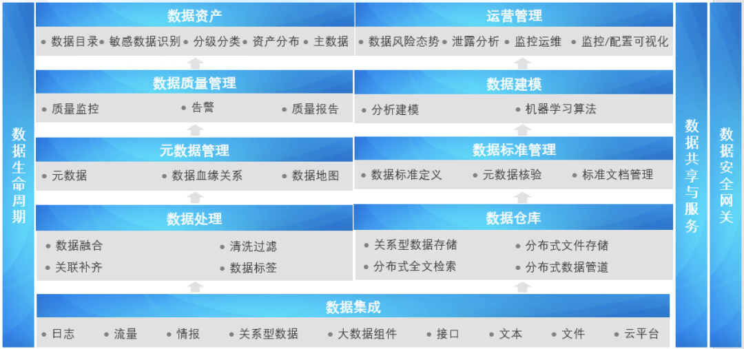 c7c7����ƽ̨(�й���)��¼�������