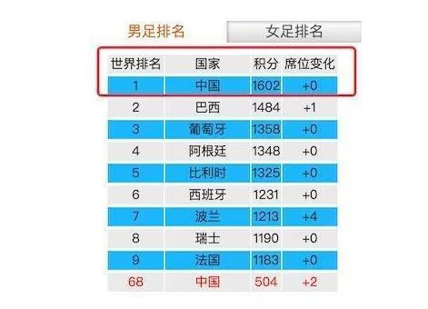 c7c7����ƽ̨(�й���)��¼�������