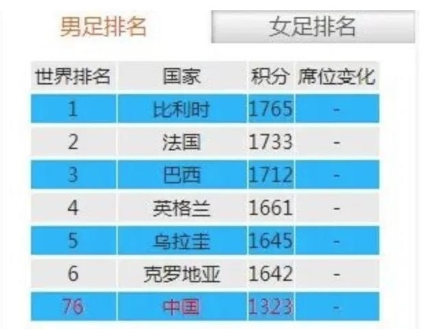 c7c7����ƽ̨(�й���)��¼�������