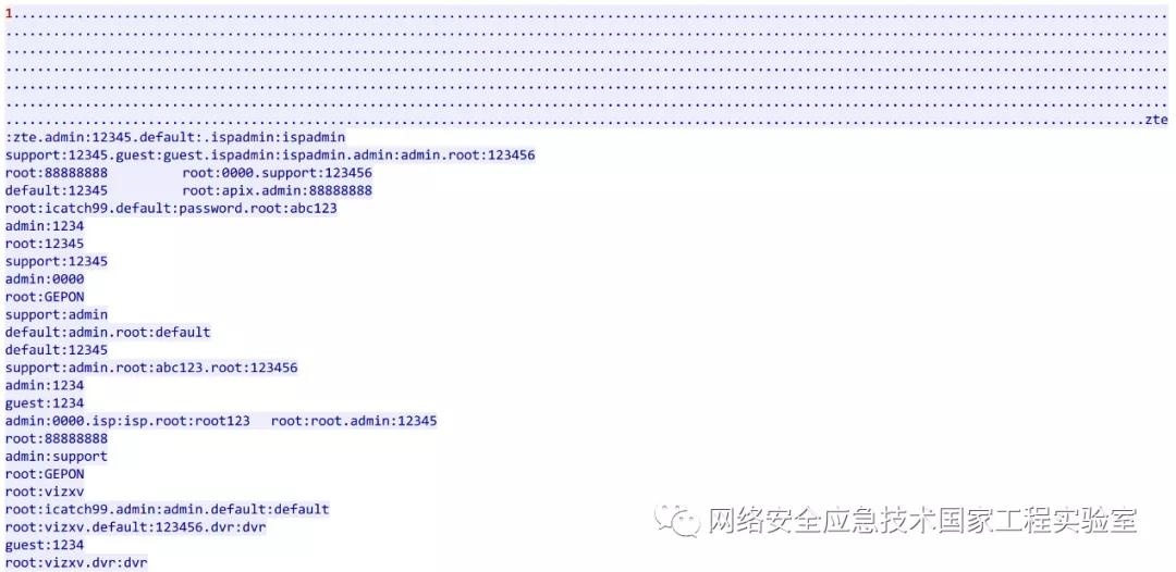 c7c7����ƽ̨(�й���)��¼�������