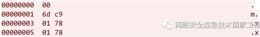 c7c7����ƽ̨(�й���)��¼�������