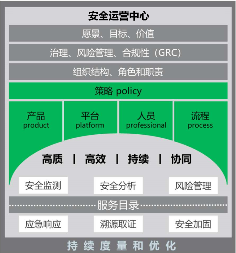 c7c7����ƽ̨(�й���)��¼�������